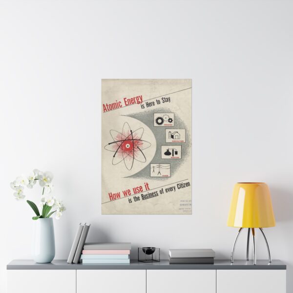 Atomic Energy Is Here to Stay - U.S. Government (c. 1950s) - Atomic Age Poster Print