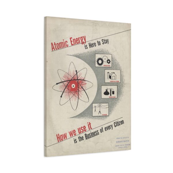 1783219918840114632_2048.jpeg Atomic Energy Is Here to Stay - U.S. Government (c. 1950s) - Atomic Age Canvas Print