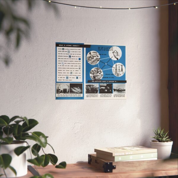 What Is Atomic Energy? - Free World Magazine (c. 1950s) - Atomic Age Poster Print