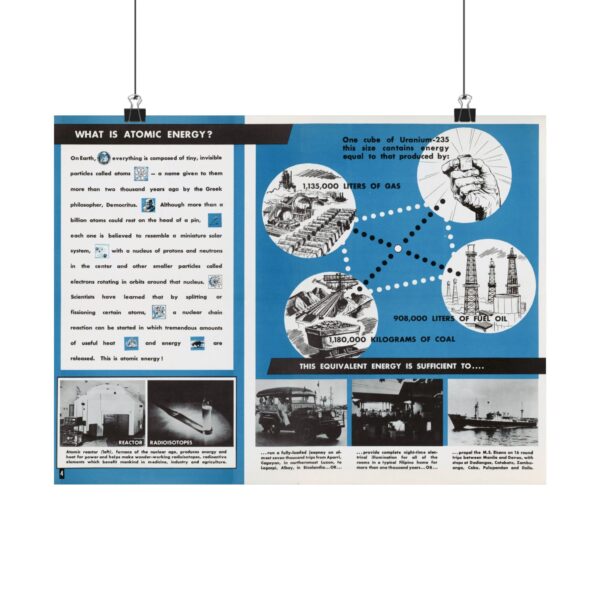 What Is Atomic Energy? - Free World Magazine (c. 1950s) - Atomic Age Poster Print